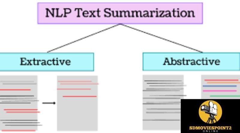 Understanding TSLexiGray: The Future of Text Summarization post thumbnail image